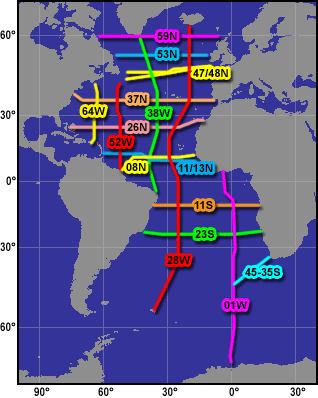 Pre WOCE Atlantic Section Map