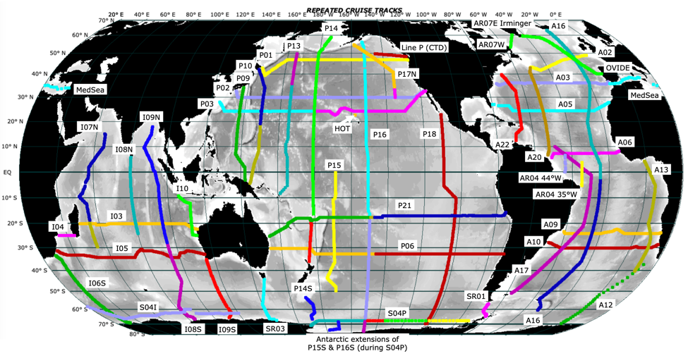 Map of the world with WOCE section lines drawn on it