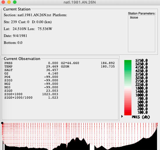 JOA dataset view showing cacluated parameter